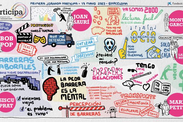 resumen visual de la jornada con una ilustracion de roger petra